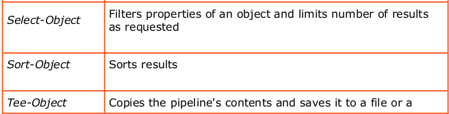 _images/pipeline_cmdlet_4.png