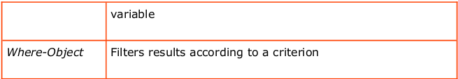 _images/pipeline_cmdlet_5.png