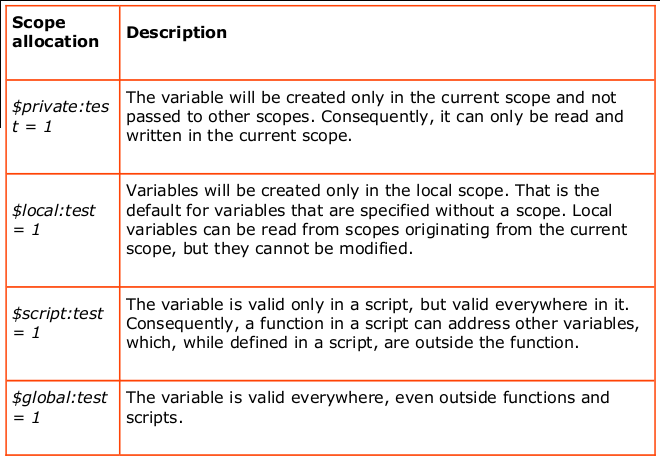 _images/scope_4.png