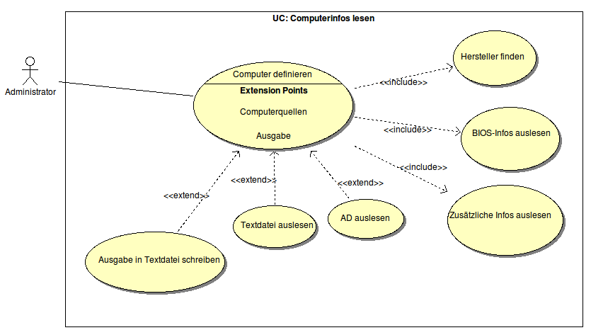 _images/uml.png